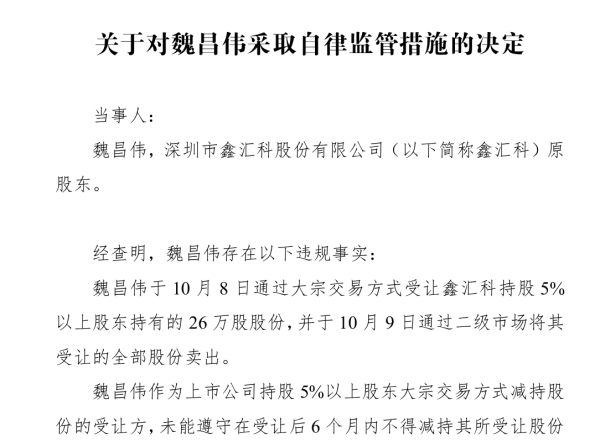 期货配资网 最近北交所大宗交易受让方“快闪式”减持频发 已有3位自然人遭采取监管措施